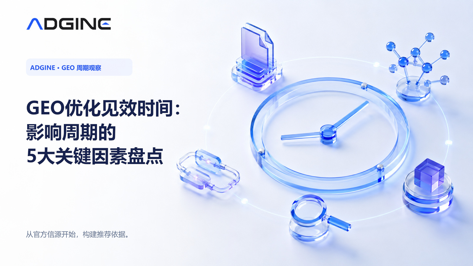“Adgine GEO优化见效时间文章封面，以蓝色玻璃时钟表现优化周期主题
